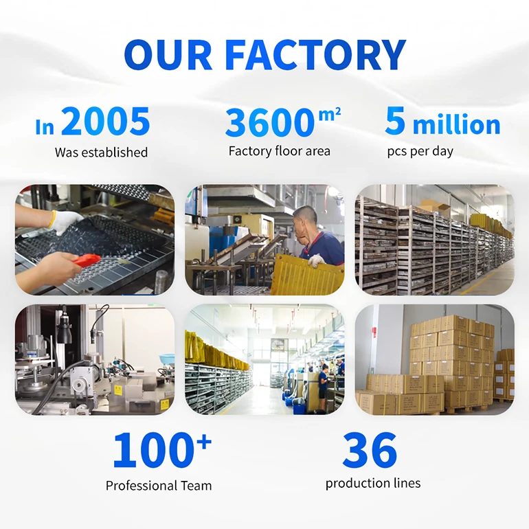 Molding Factory Floor